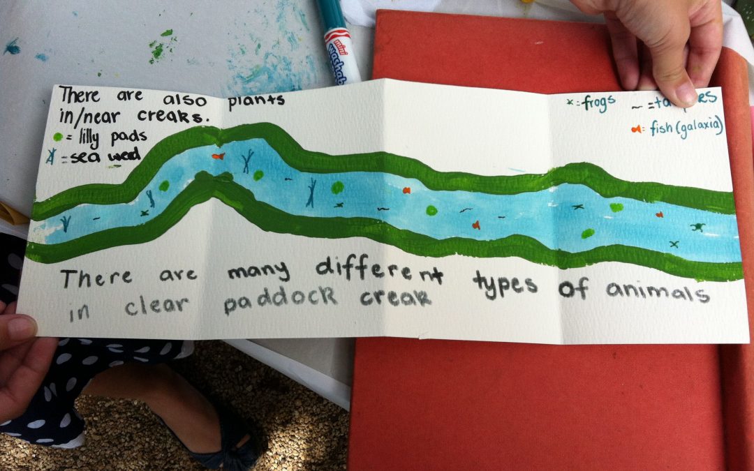 Engaging children in the water sector & local government